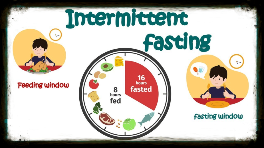 Intermittent fasting